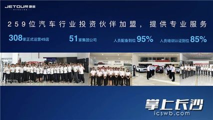 捷途千店啟航，湖南瑞思成全國首家智慧4S旗艦店 汽車服務產業投資新范式